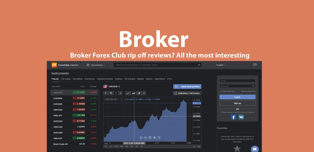 FOREX CLUB Review – Forex Brokers Reviews & Ratings forex club broker